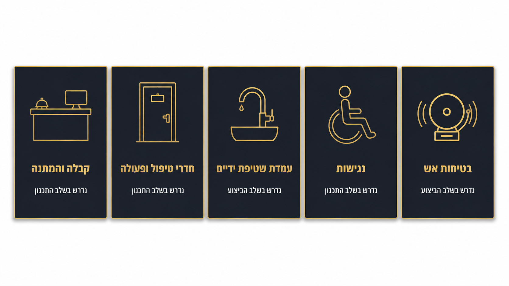 השוואת אזורים במרפאה - מה כל אזור דורש ומתי נקבע