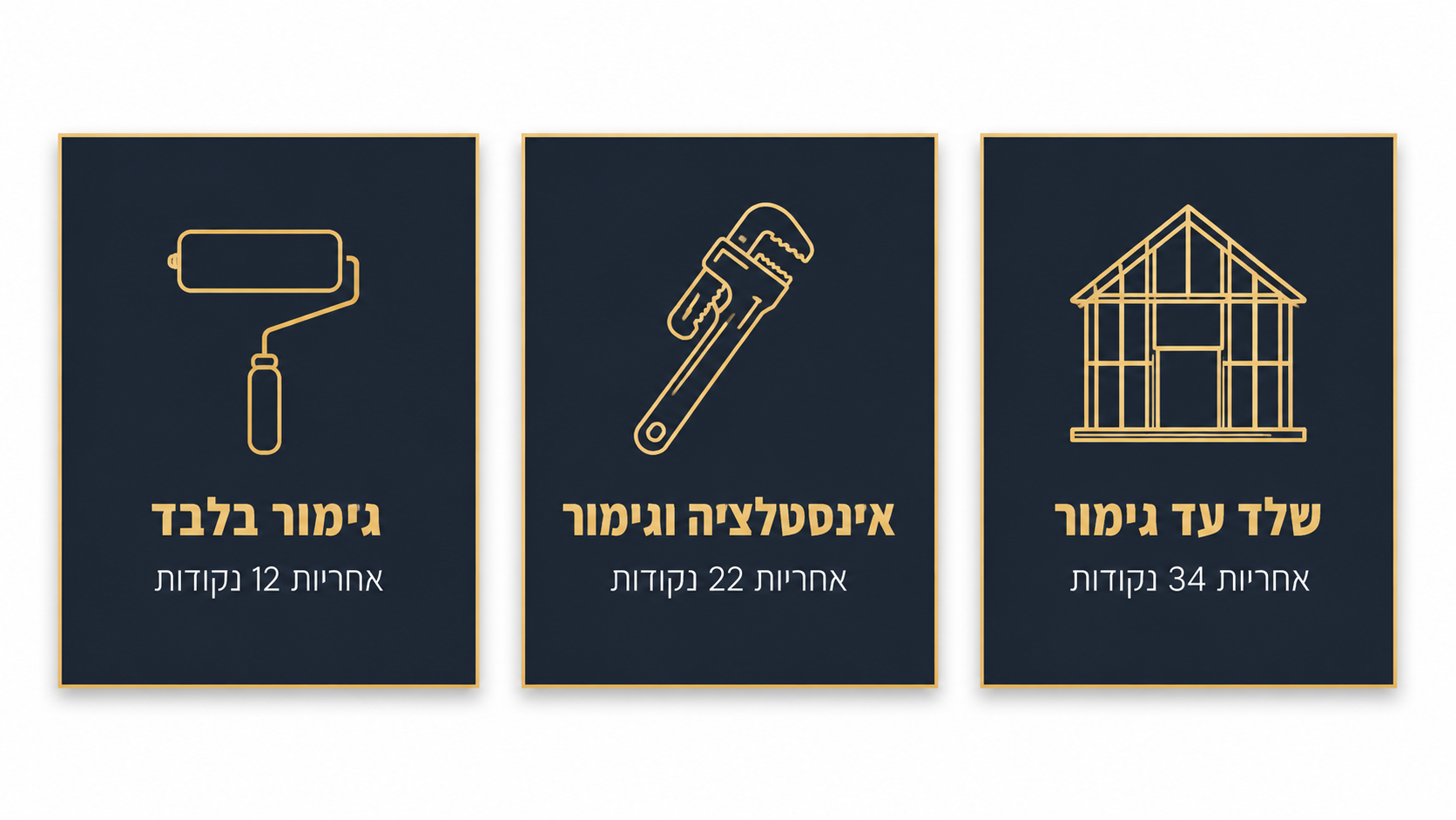 השוואת שלבי בנייה והיקף אחריות בפרויקט מרפאה