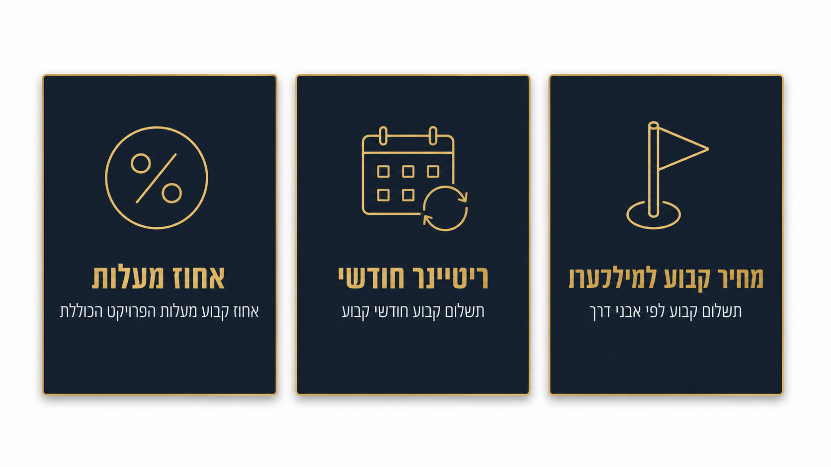 מודלים לתמחור שירות ניהול פרויקטים בבנייה מסחרית