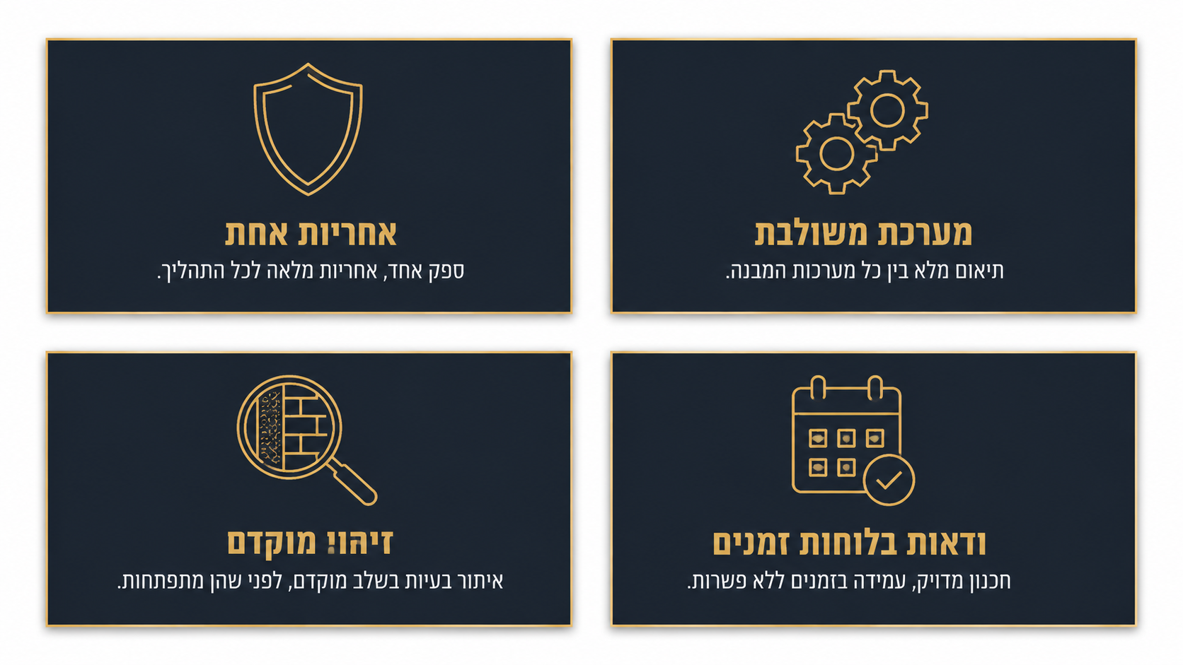 השוואה בין ליווי מהשלד ועד הגמר לבין ביצוע גמר בלבד