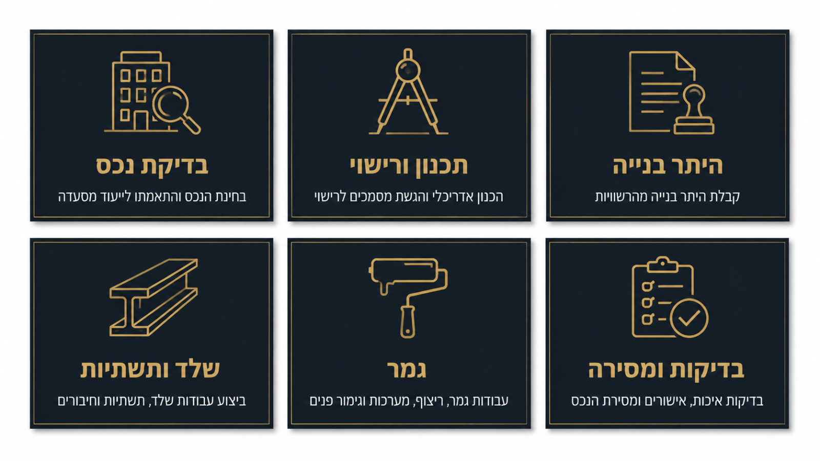 ציר הזמן המלא של פרויקט בניית מסעדה - מבדיקת הנכס ועד לרישיון עסק