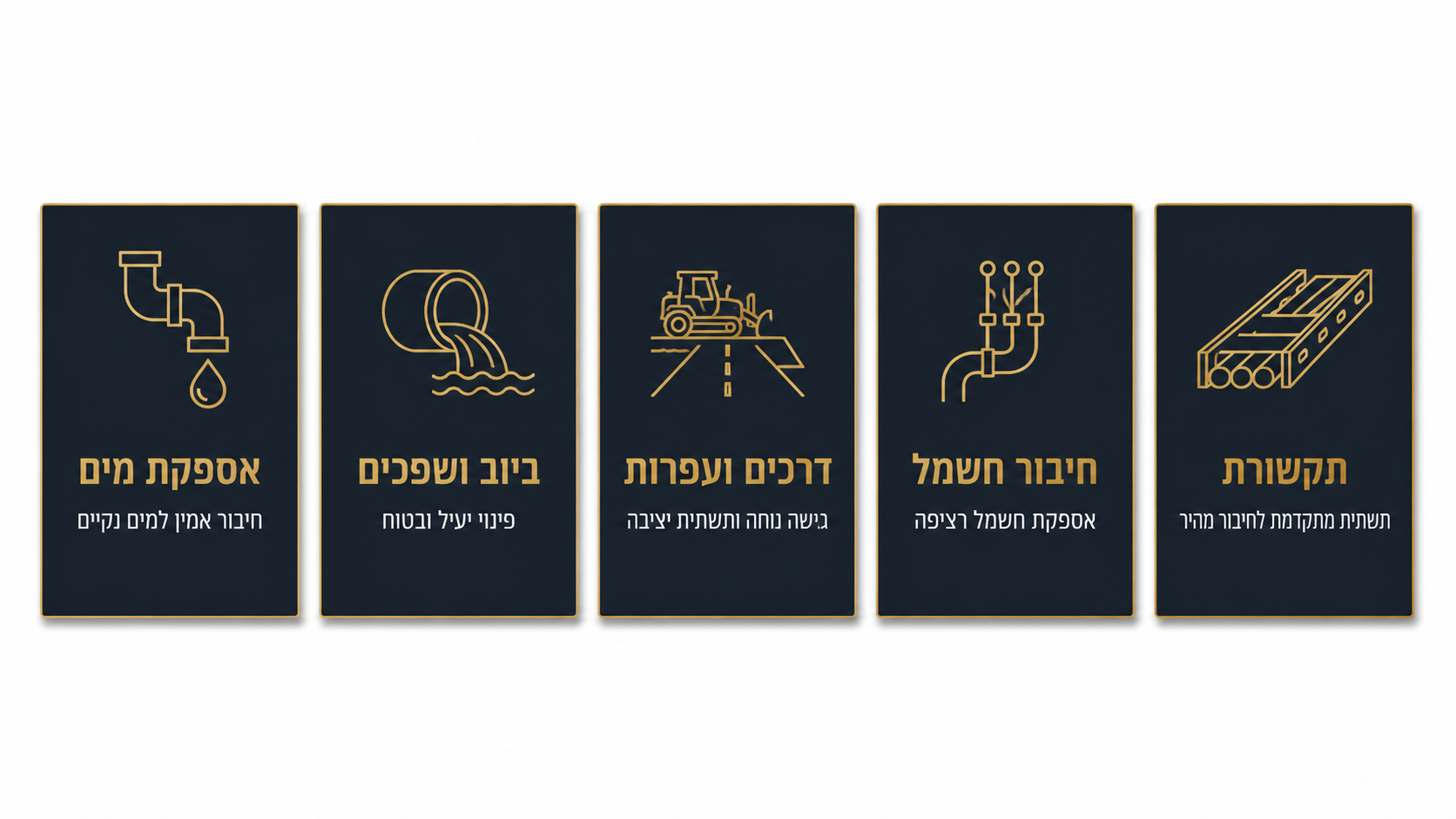 תשתיות מפעל - מים, ביוב ושפכים תעשייתיים
