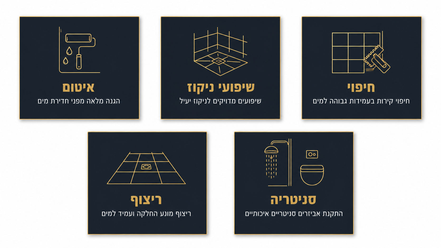 חדרים רטובים בנכס מסחרי - איטום, ריצוף ושיפועי ניקוז