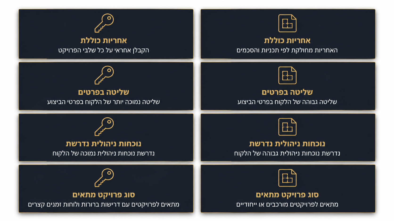 קבלן מפתח מול קבלן ביצוע - השוואה מעשית