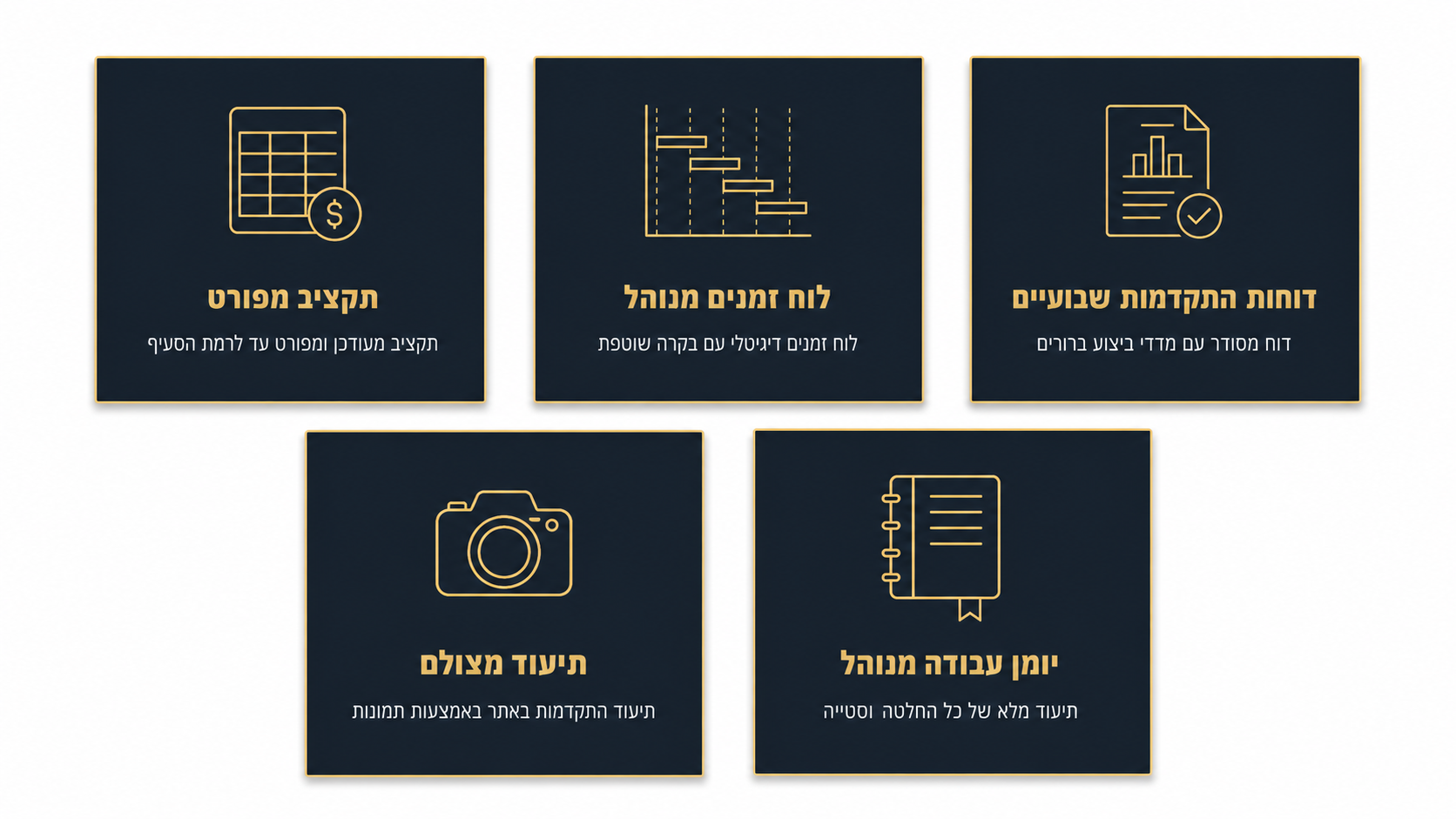 תוצרי ניהול פרויקטים בבניה - תיעוד, לוחות זמנים ודוחות תקציב