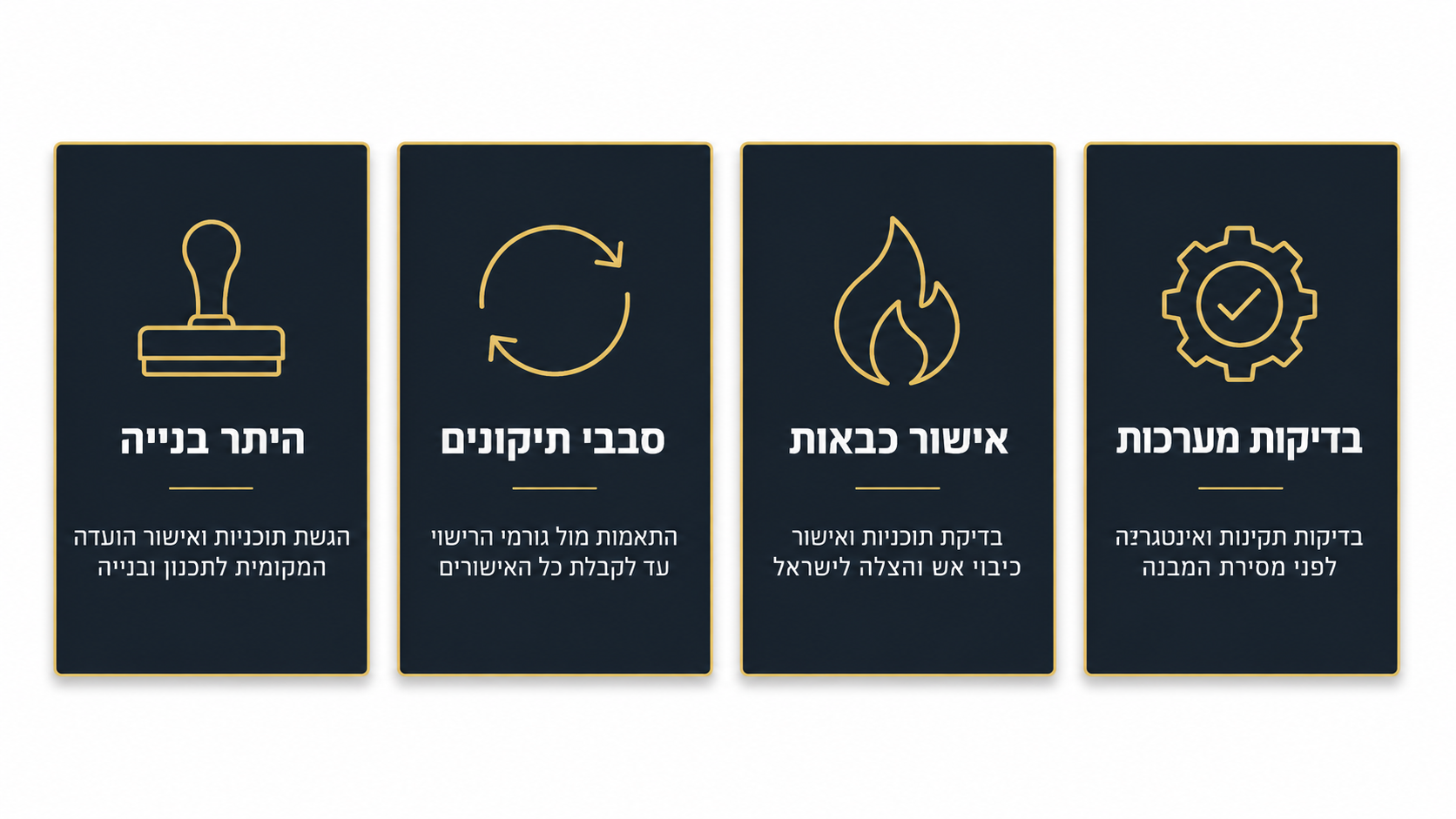 מה קובע את לוח הזמנים בבניית מוסך - שרשרת אישורים ותכנון מוקדם