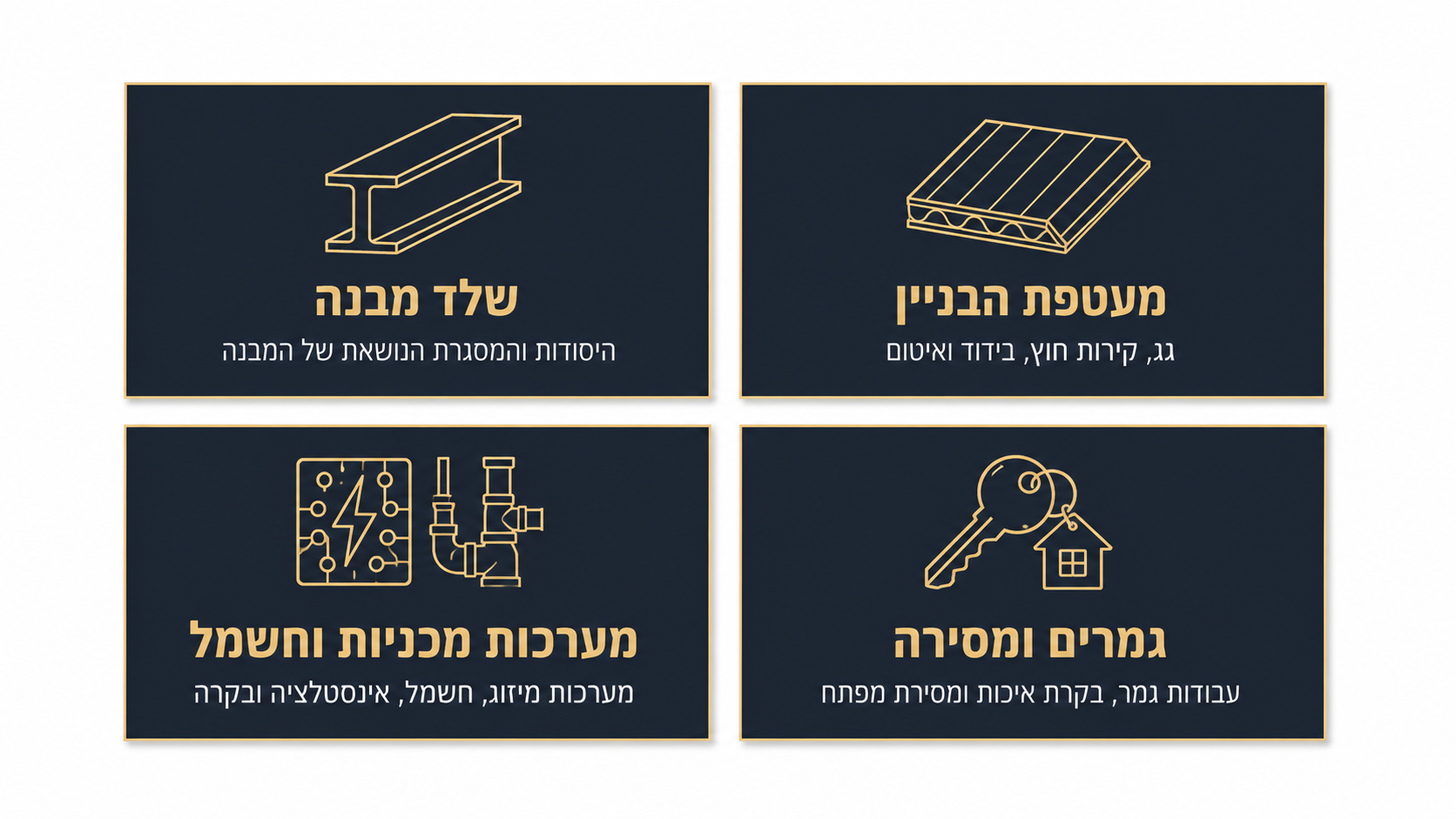 ניהול פרויקט מפעל תחת אחריות אחת - שלד עד גמר