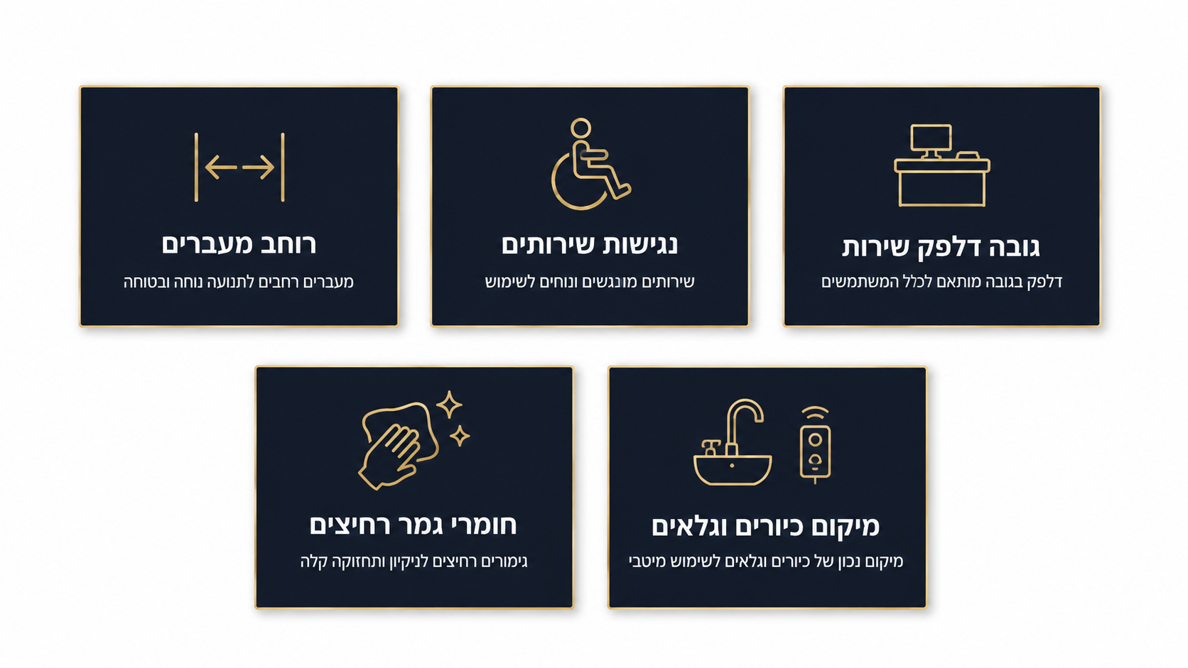 דרישות כיבוי אש נגישות ותברואה במסעדה