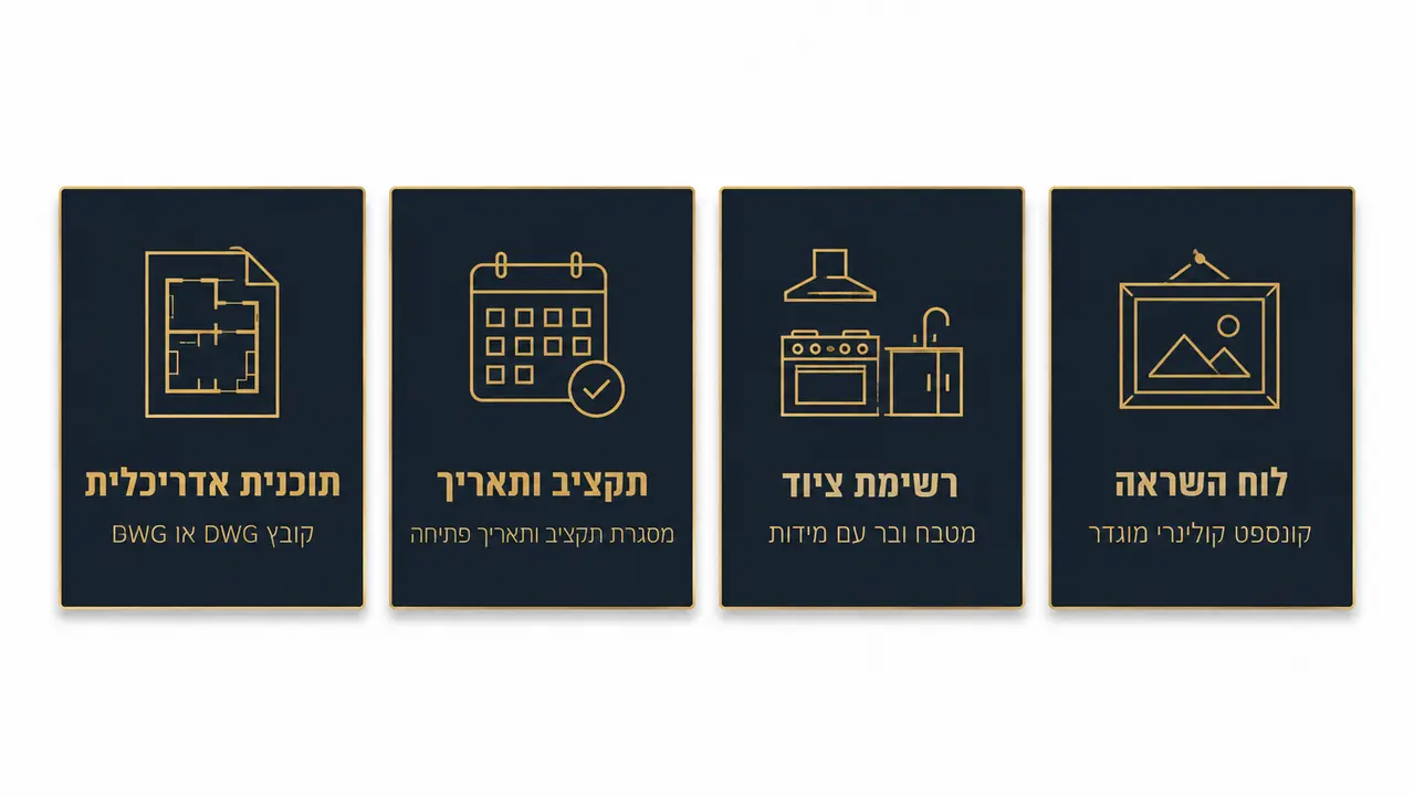 רשימת מסמכים וחומרים לפגישת התנעה של פרויקט בית קפה