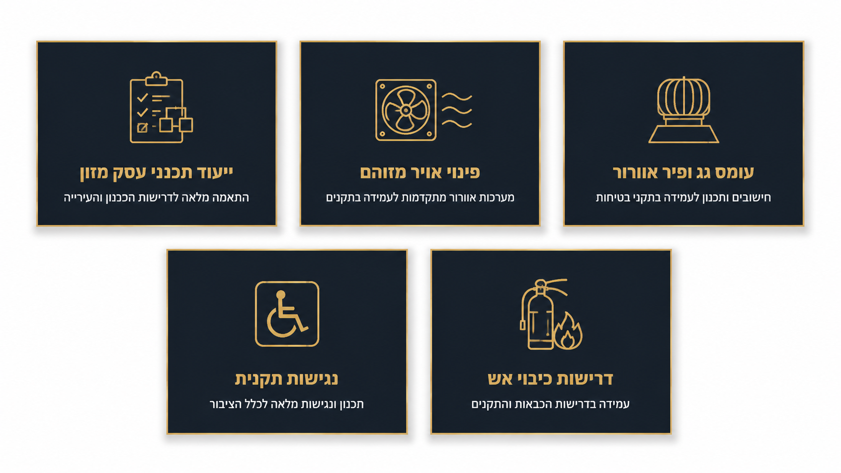בדיקת נכס לפני חתימה על חוזה שכירות למסעדה