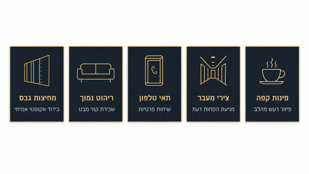 חלוקת חלל פתוח במשרד באמצעות מחיצות וריהוט נמוך